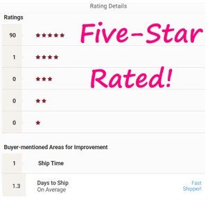 ☆ POSH AMBASSADOR! ☆5 Star Rated! Stats - 1/10/21
